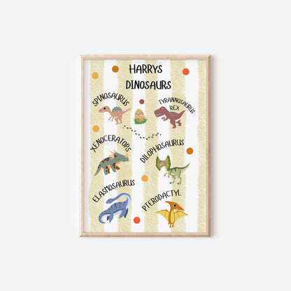 set of personalised dinosaur themed wall prints for childrens bedroom, playroom or nursery  (unframed)